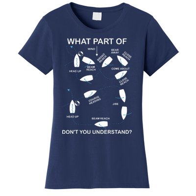 What Part Of Sailing Don't You Understand Captain Sailboat Women's T-Shirt