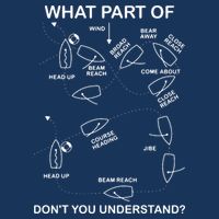 What Part Of Sailing Don't You Understand Captain Sailboat T-Shirt