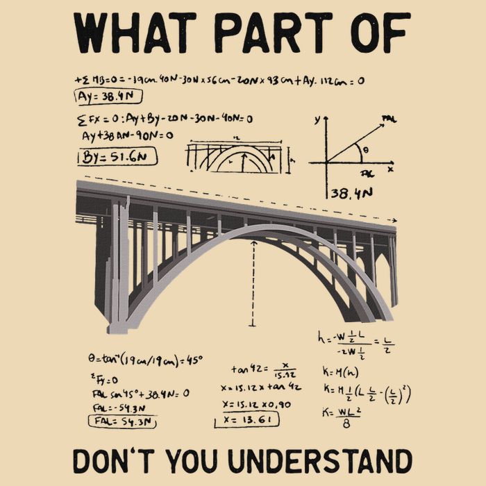 What Part Of DonT You Understand Civil Structural Engineer Drawstring Bag