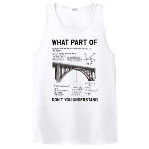 What Part Of DonT You Understand Civil Structural Engineer PosiCharge Competitor Tank