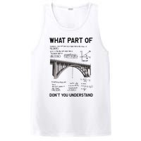 What Part Of DonT You Understand Civil Structural Engineer PosiCharge Competitor Tank