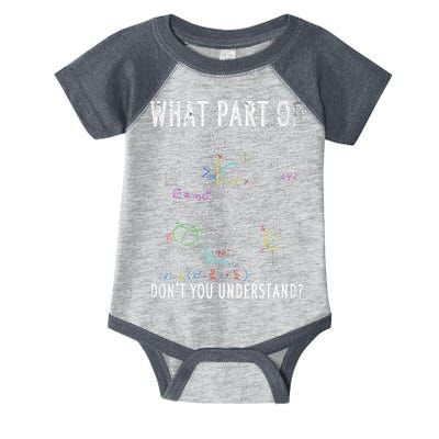 What part of don't you understand for math teacher Infant Baby Jersey Bodysuit