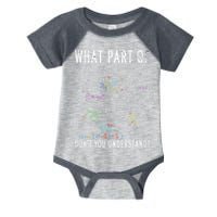 What part of don't you understand for math teacher Infant Baby Jersey Bodysuit