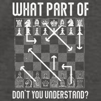 What Part Of Don't You Understand Funny Chess Vector Backpack