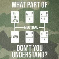 What Part Of Neutral Don't You Understand Legacy Tie Dye Trucker Hat