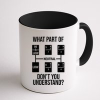 What Part Of Neutral Don't You Understand Mug