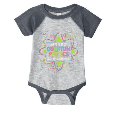What Part Of Quantum Physics Funny Science Humor Infant Baby Jersey Bodysuit