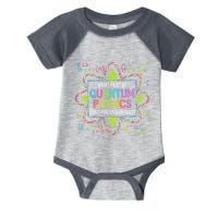 What Part Of Quantum Physics Funny Science Humor Infant Baby Jersey Bodysuit
