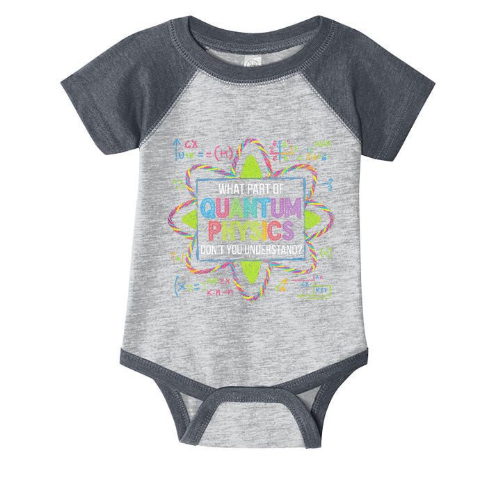 What Part Of Quantum Physics Funny Science Humor Infant Baby Jersey Bodysuit