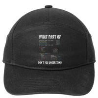 What Part Of DonT You Understand Computer Science Lovers 7-Panel Snapback Hat