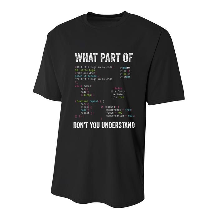 What Part Of DonT You Understand Computer Science Lovers Youth Performance Sprint T-Shirt