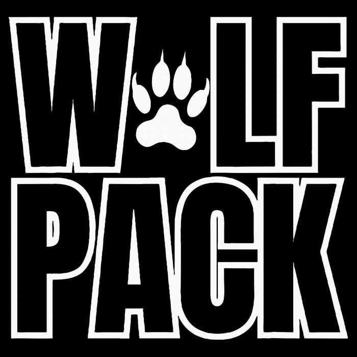 Wolf Pack Sport Teams Zip Tote Bag