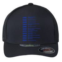 Women Rights Gained By Date Motivation Flexfit Unipanel Trucker Cap