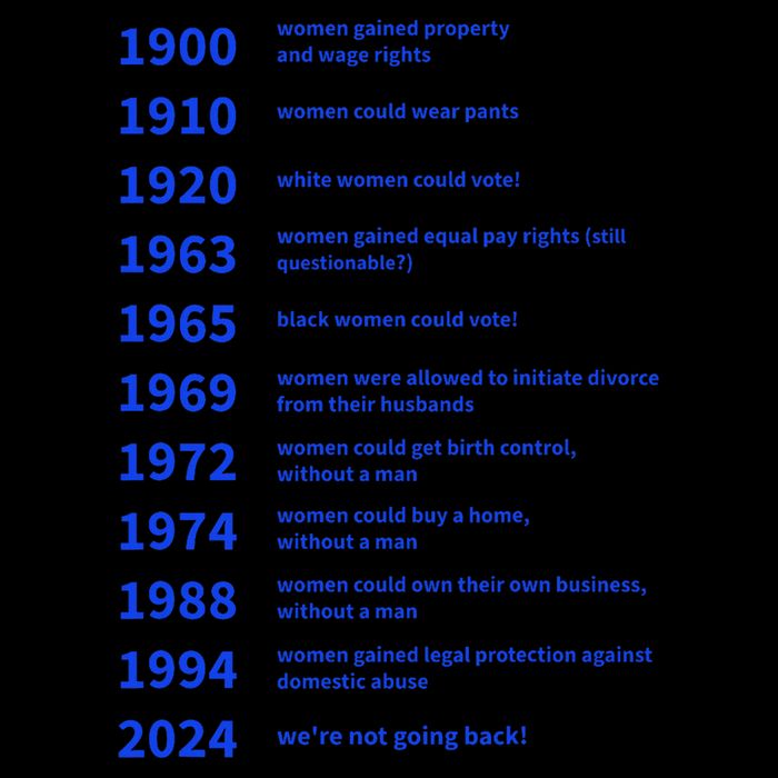 Women Rights Gained By Date Motivation Backpack
