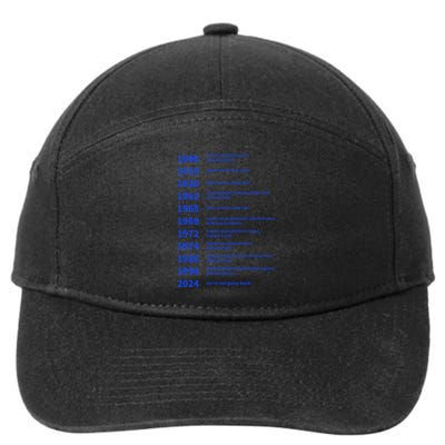 Women Rights Gained By Date Motivation 7-Panel Snapback Hat