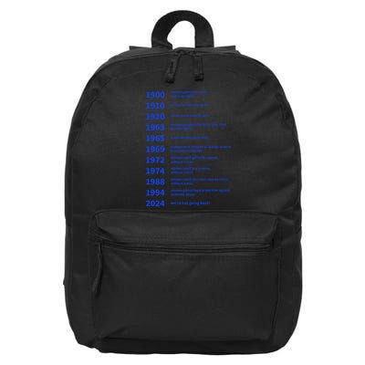 Women Rights Gained By Date Motivation 16 in Basic Backpack