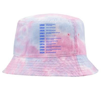 Women Rights Gained By Date Motivation Tie-Dyed Bucket Hat