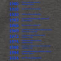 Women Rights Gained By Date Motivation Vector Backpack