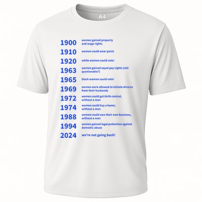 Women Rights Gained By Date Motivation Performance Shirt
