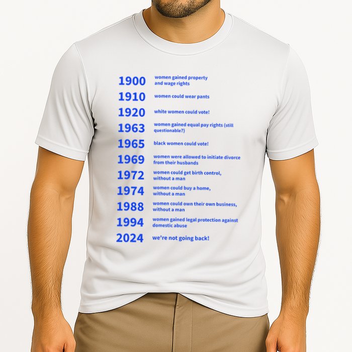 Women Rights Gained By Date Motivation Cooling Performance Crew T-Shirt