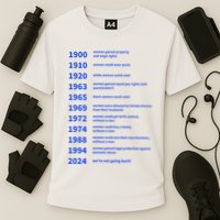 Women Rights Gained By Date Motivation Cooling Performance Crew T-Shirt