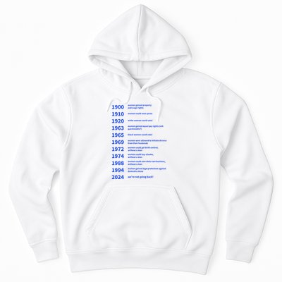 Women Rights Gained By Date Motivation Hoodie