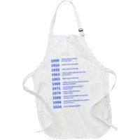 Women Rights Gained By Date Motivation Apron