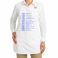 Women Rights Gained By Date Motivation Apron
