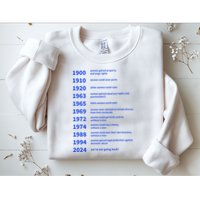 Women Rights Gained By Date Motivation Sweatshirt