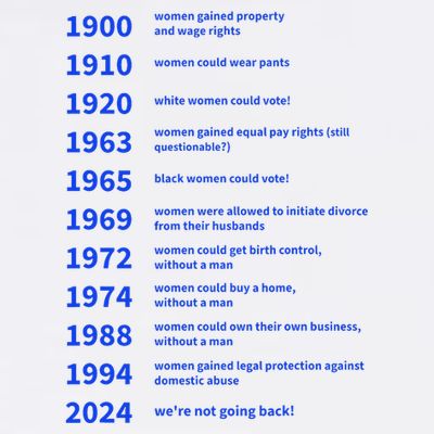 Women Rights Gained By Date Motivation T-Shirt