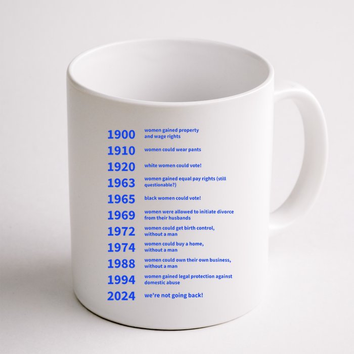 Women Rights Gained By Date Motivation Mug