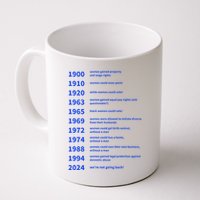 Women Rights Gained By Date Motivation Mug