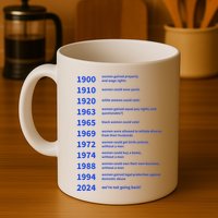 Women Rights Gained By Date Motivation Mug