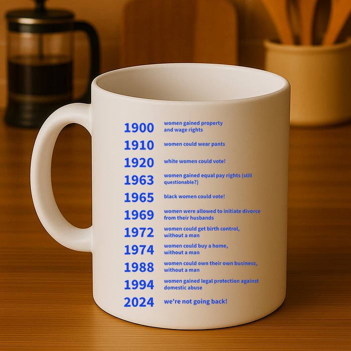 Women Rights Gained By Date Motivation Mug