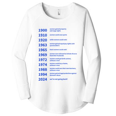 Women Rights Gained By Date Motivation Women's Perfect Tri Tunic Long Sleeve Shirt
