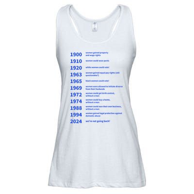 Women Rights Gained By Date Motivation Ladies Essential Flowy Tank