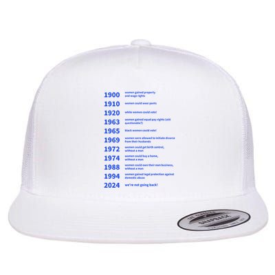 Women Rights Gained By Date Motivation Flatbill Hat