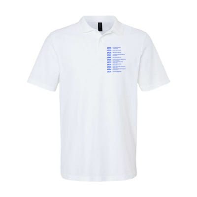 Women Rights Gained By Date Motivation Polo