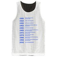 Women Rights Gained By Date Motivation Mesh Reversible Basketball Jersey Tank