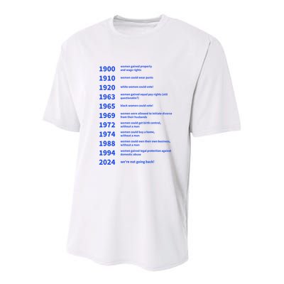 Women Rights Gained By Date Motivation Youth Performance Sprint T-Shirt