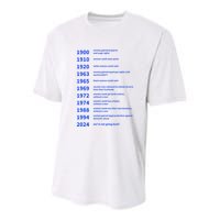 Women Rights Gained By Date Motivation Youth Performance Sprint T-Shirt