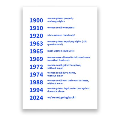 Women Rights Gained By Date Motivation Poster
