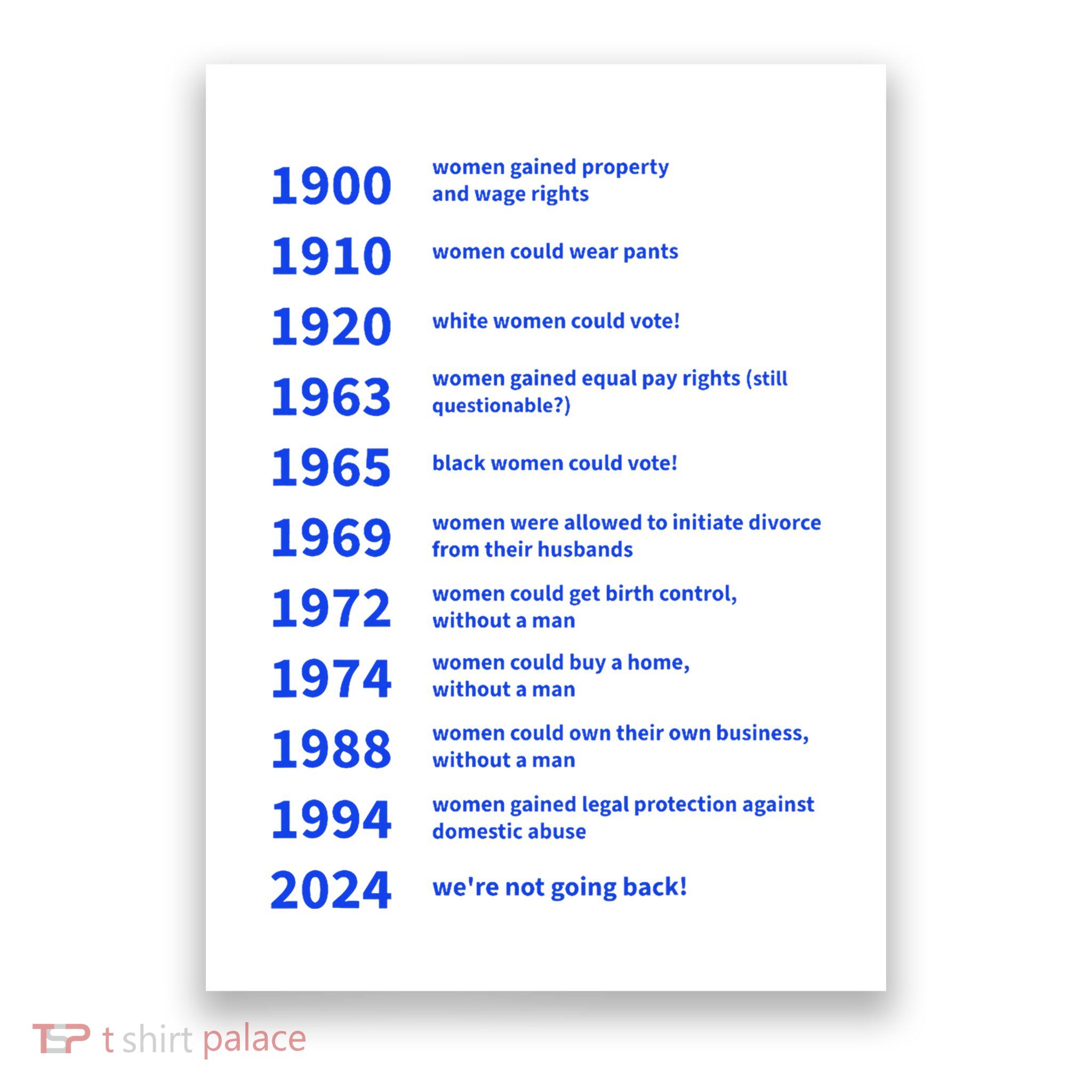 Women Rights Gained By Date Motivation Poster