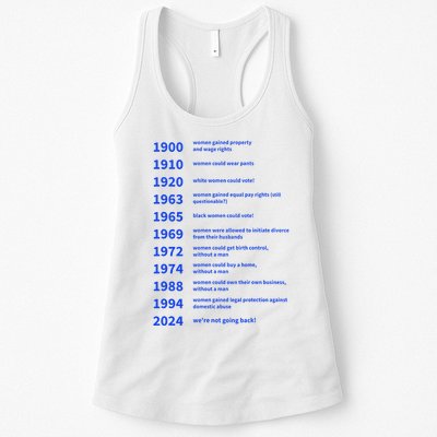 Women Rights Gained By Date Motivation Womens Tank Top