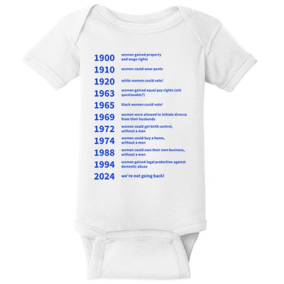 Women Rights Gained By Date Motivation Baby Bodysuit