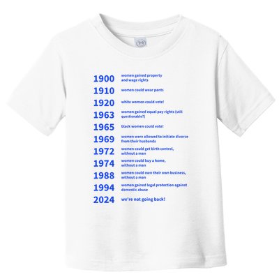 Women Rights Gained By Date Motivation Toddler T-Shirt