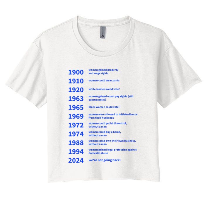 Women Rights Gained By Date Motivation Crop Top