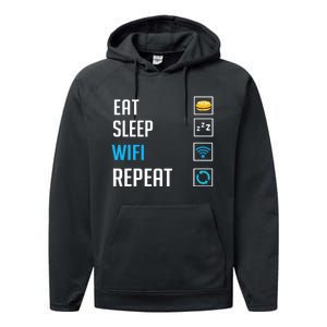 Wifi Router Internet Password Quotes Computer Wlan Performance Fleece Hoodie