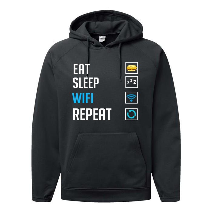 Wifi Router Internet Password Quotes Computer Wlan Performance Fleece Hoodie