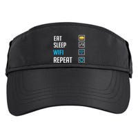 Wifi Router Internet Password Quotes Computer Wlan Adult Drive Performance Visor